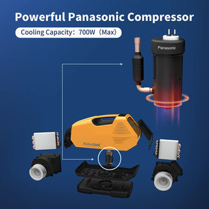 Enjoy Cool Power by Panasonic | Aire acondicionado portátil más ligero del mercado. 24 V, 220 W | No Incluye batería ni placa solar.