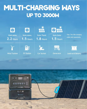 BLUETTI | Combo Inversor AC300 + Baterías de Expansión B300 de 3072 Wh + Placa solar 415 watts para casa o UC30 300 watts para apartamento.