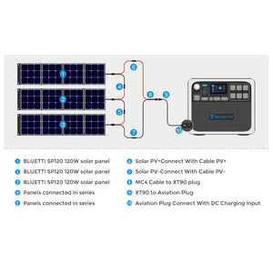 BLUETTI AC200P INVERTER SOLAR BATTERY ☀️♻️ + Placa Solar Rígida de 415 watts  | 2000 Watts Hora (Perfecto para apartamentos o condominios)